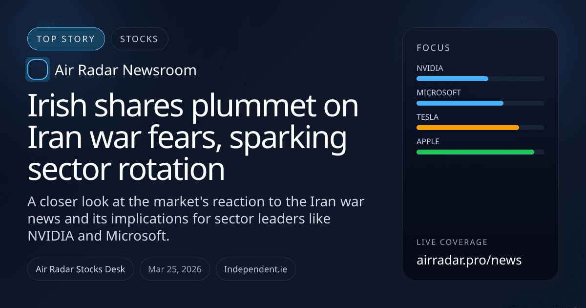 Irish shares plummet on Iran war fears, sparking sector rotation