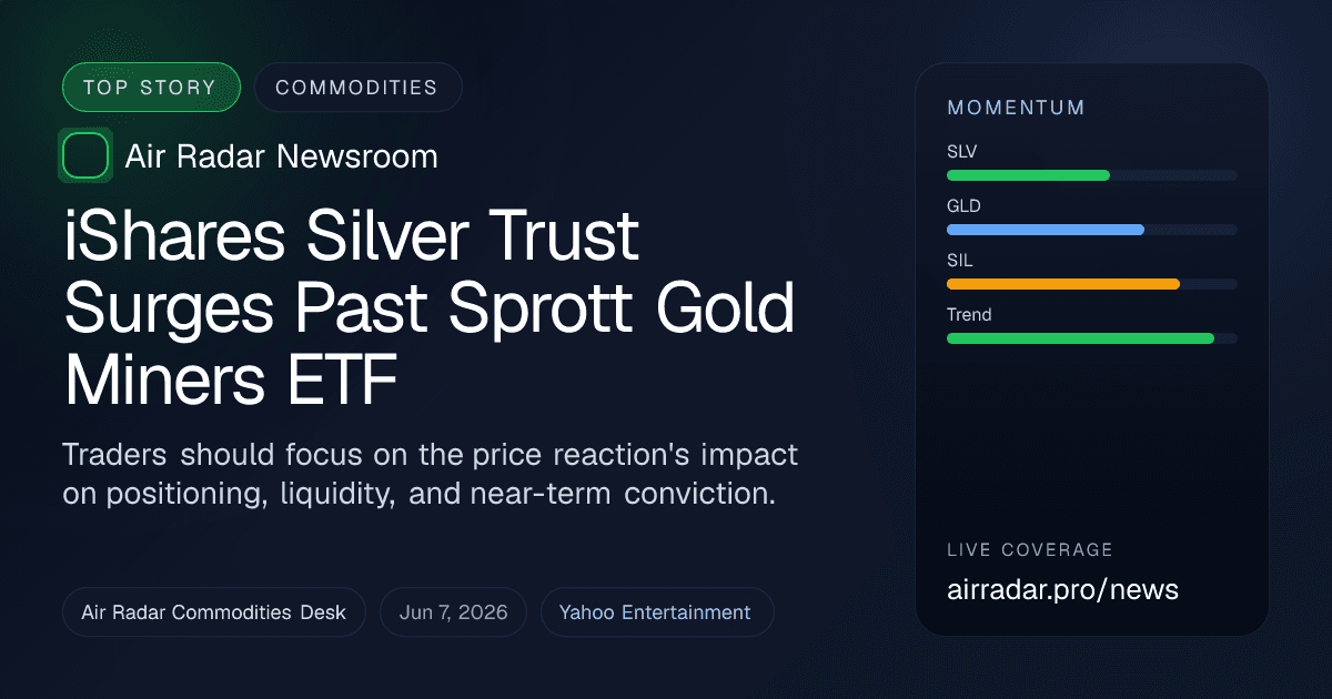 iShares Silver Trust Surges Past Sprott Gold Miners ETF