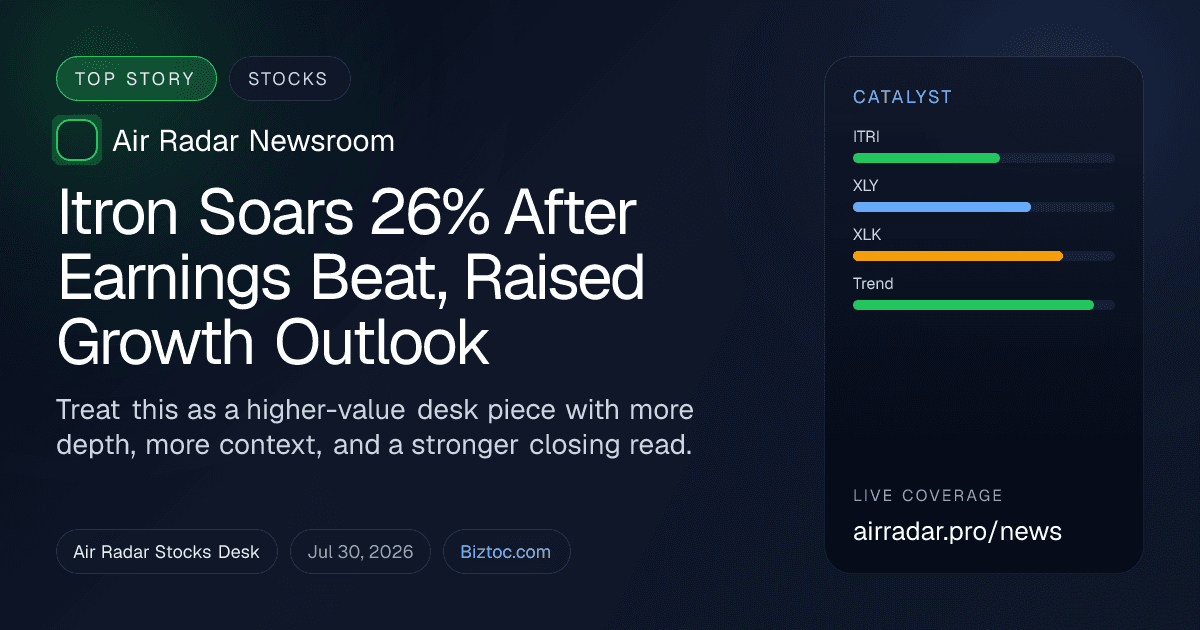 Itron Soars 26% After Earnings Beat, Raised Growth Outlook