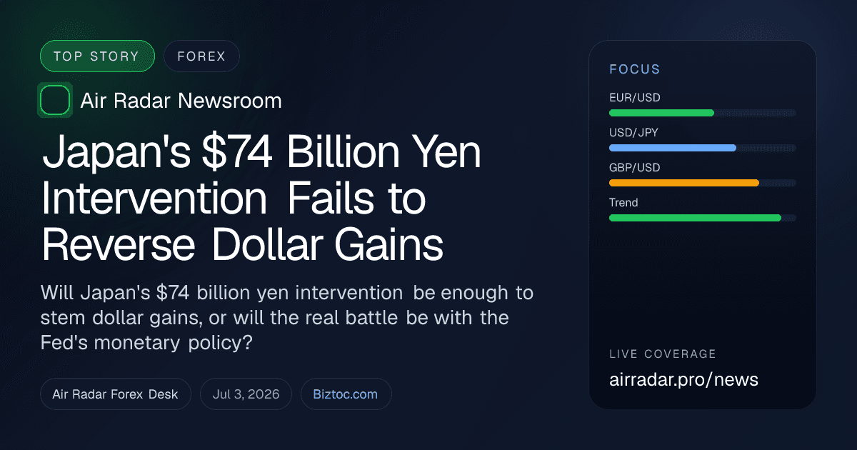 Japan's $74 Billion Yen Intervention Fails to Reverse Dollar Gains