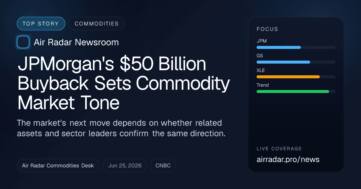 JPMorgan's $50 Billion Buyback Sets Commodity Market Tone