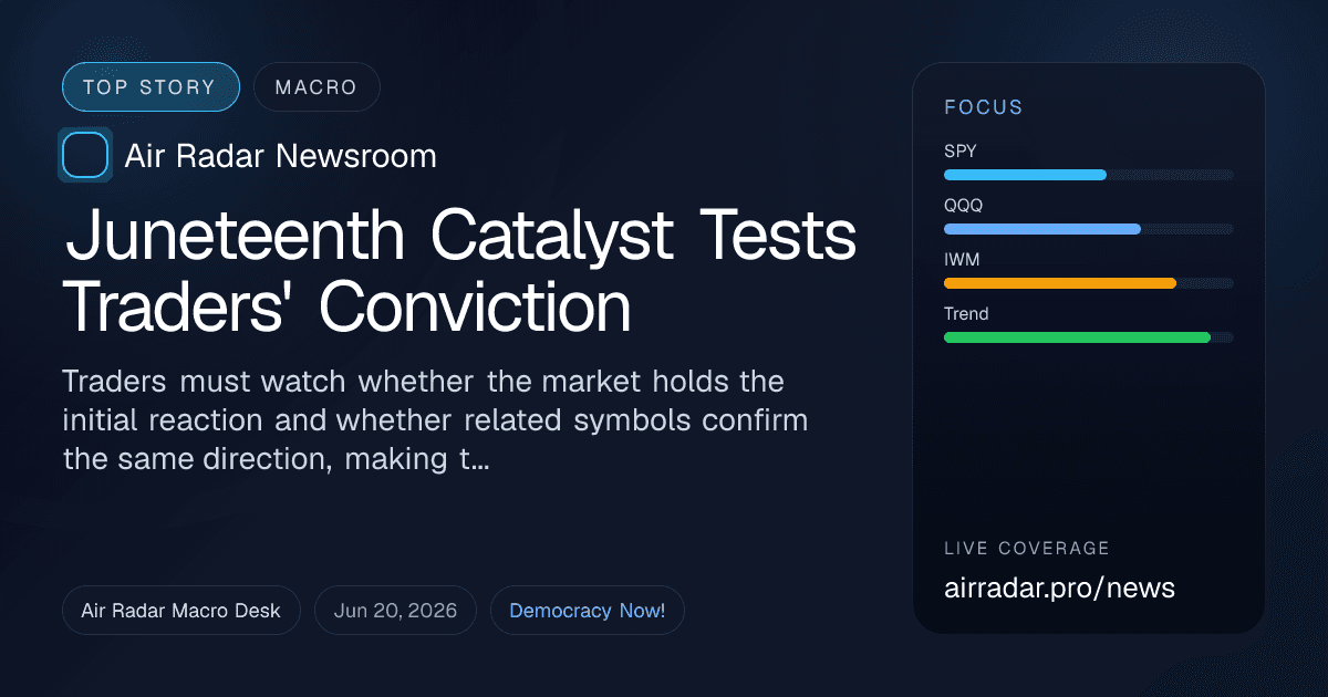 Juneteenth Catalyst Tests Traders' Conviction