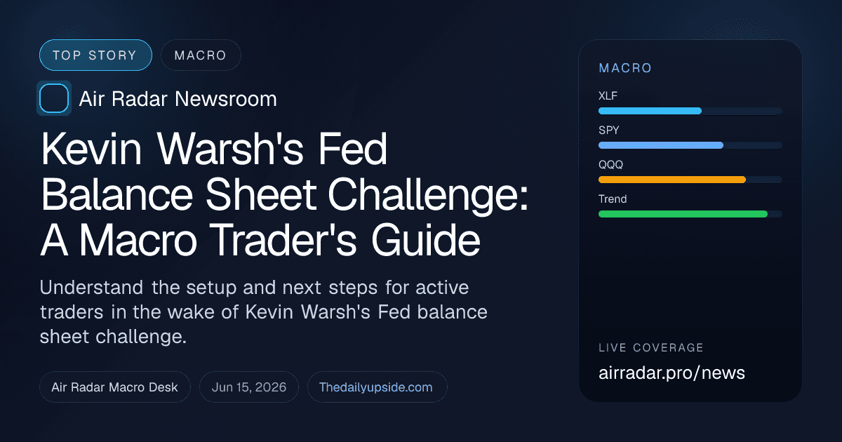 Kevin Warsh's Fed Balance Sheet Challenge: A Macro Trader's Guide