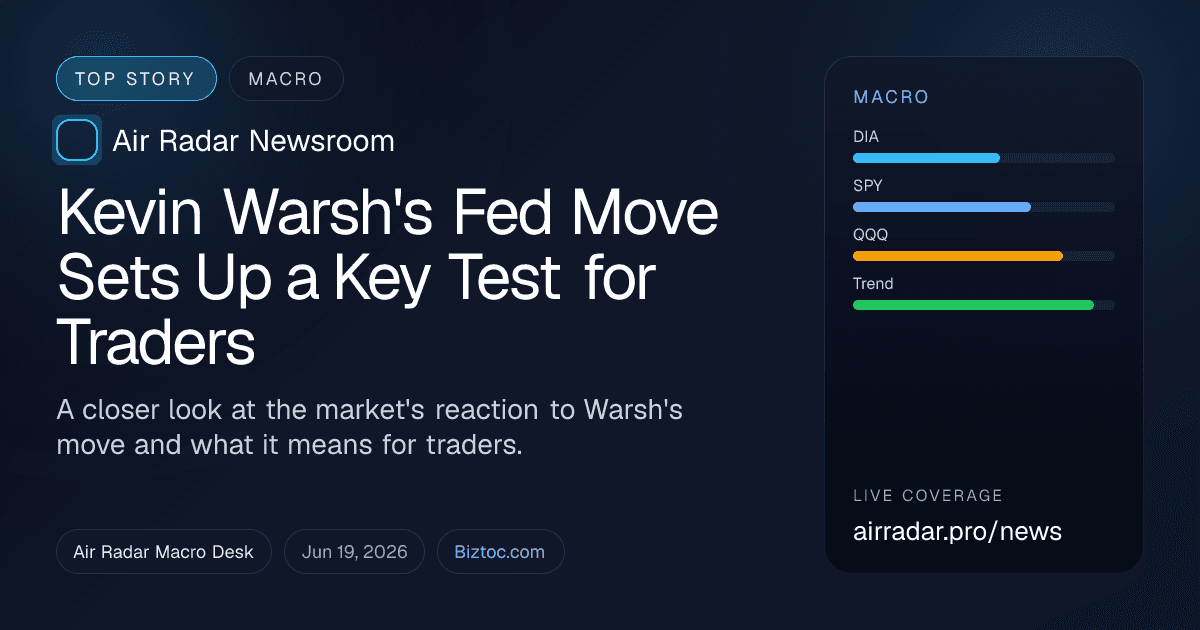 Kevin Warsh's Fed Move Sets Up a Key Test for Traders