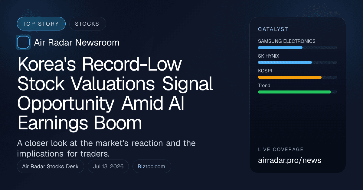 Korea's Record-Low Stock Valuations Signal Opportunity Amid AI Earnings Boom