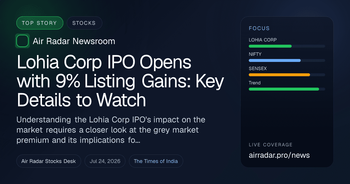 Lohia Corp IPO Opens with 9% Listing Gains: Key Details to Watch