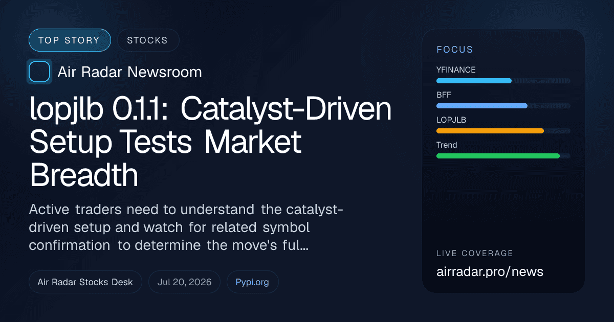 lopjlb 0.1.1: Catalyst-Driven Setup Tests Market Breadth