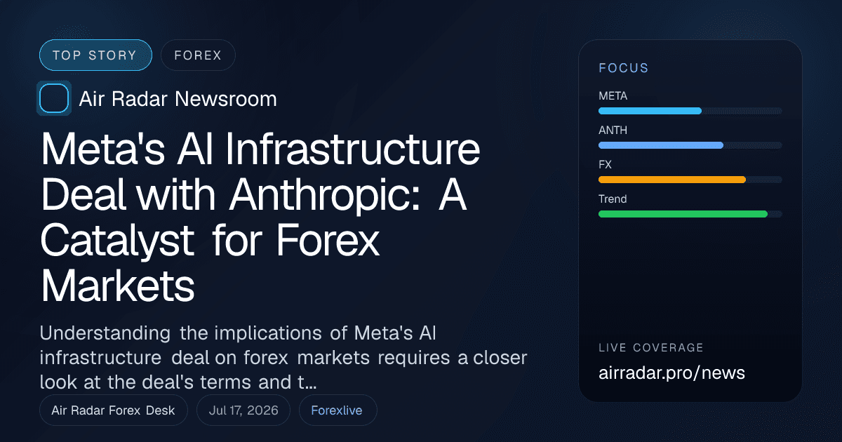Meta's AI Infrastructure Deal with Anthropic: A Catalyst for Forex Markets