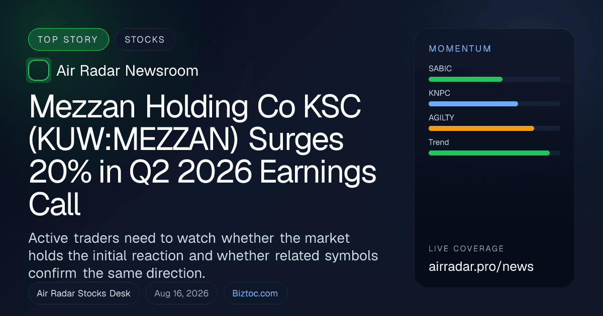 Mezzan Holding Co KSC (KUW:MEZZAN) Surges 20% in Q2 2026 Earnings Call