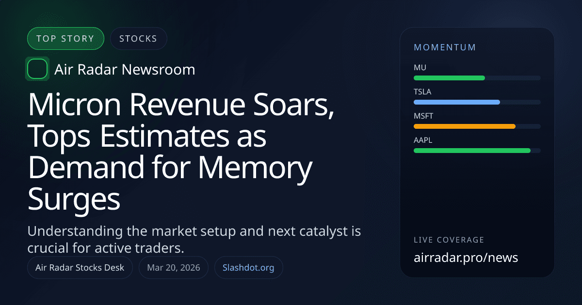Micron Revenue Soars, Tops Estimates as Demand for Memory Surges