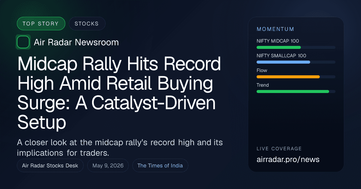 Midcap Rally Hits Record High Amid Retail Buying Surge: A Catalyst-Driven Setup