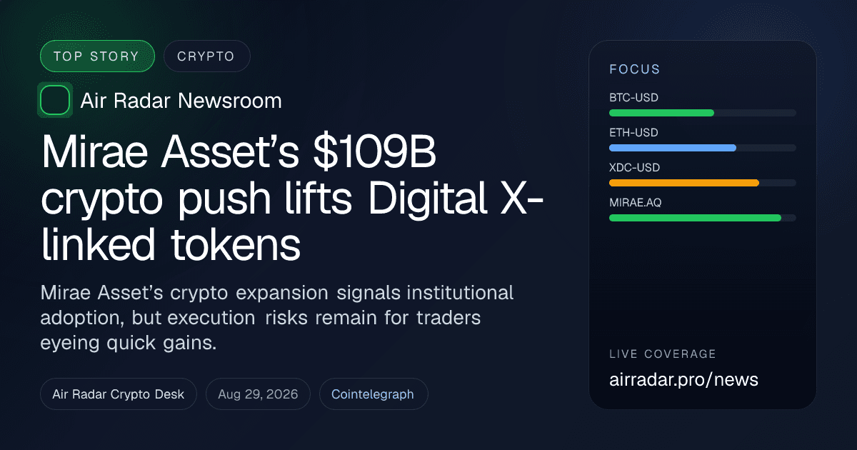 Mirae Asset’s $109B crypto push lifts Digital X-linked tokens