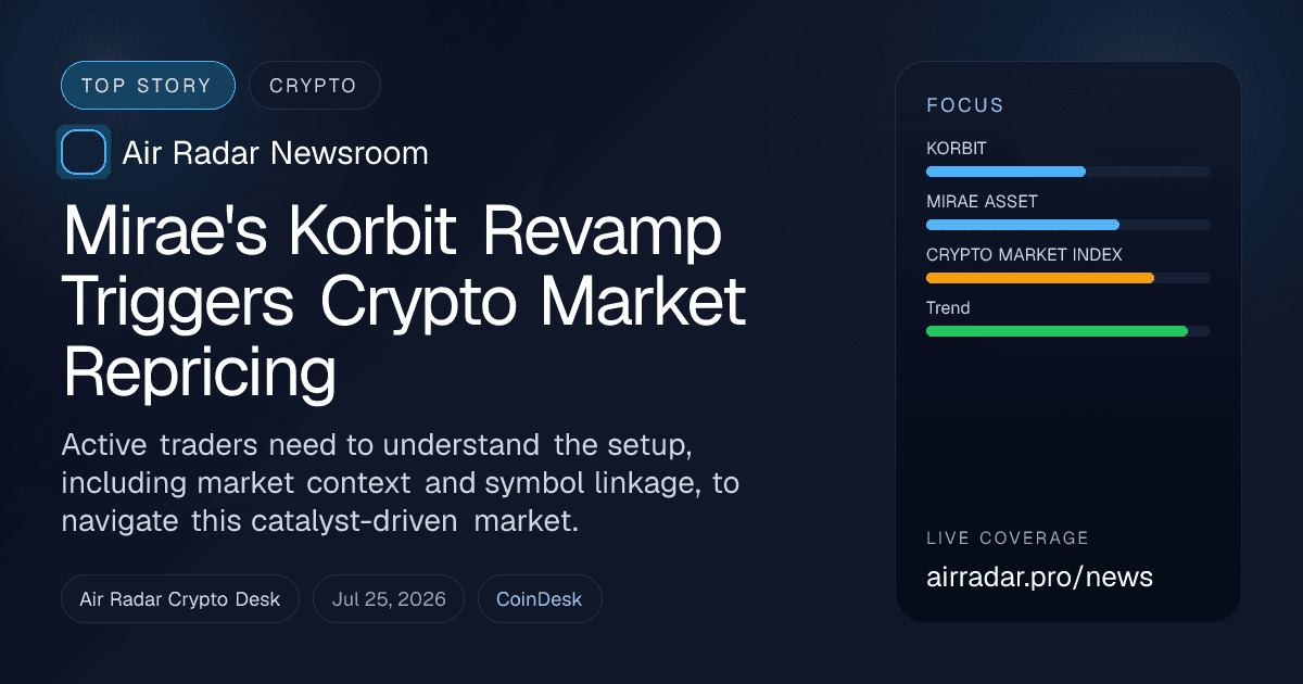 Mirae's Korbit Revamp Triggers Crypto Market Repricing