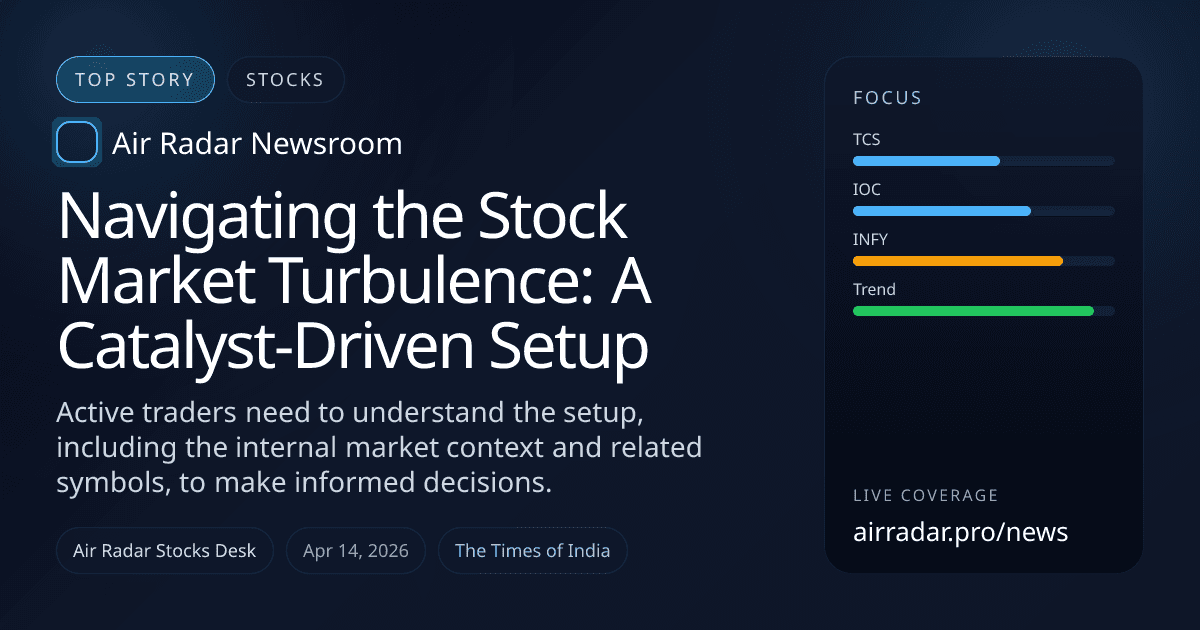 Navigating the Stock Market Turbulence: A Catalyst-Driven Setup
