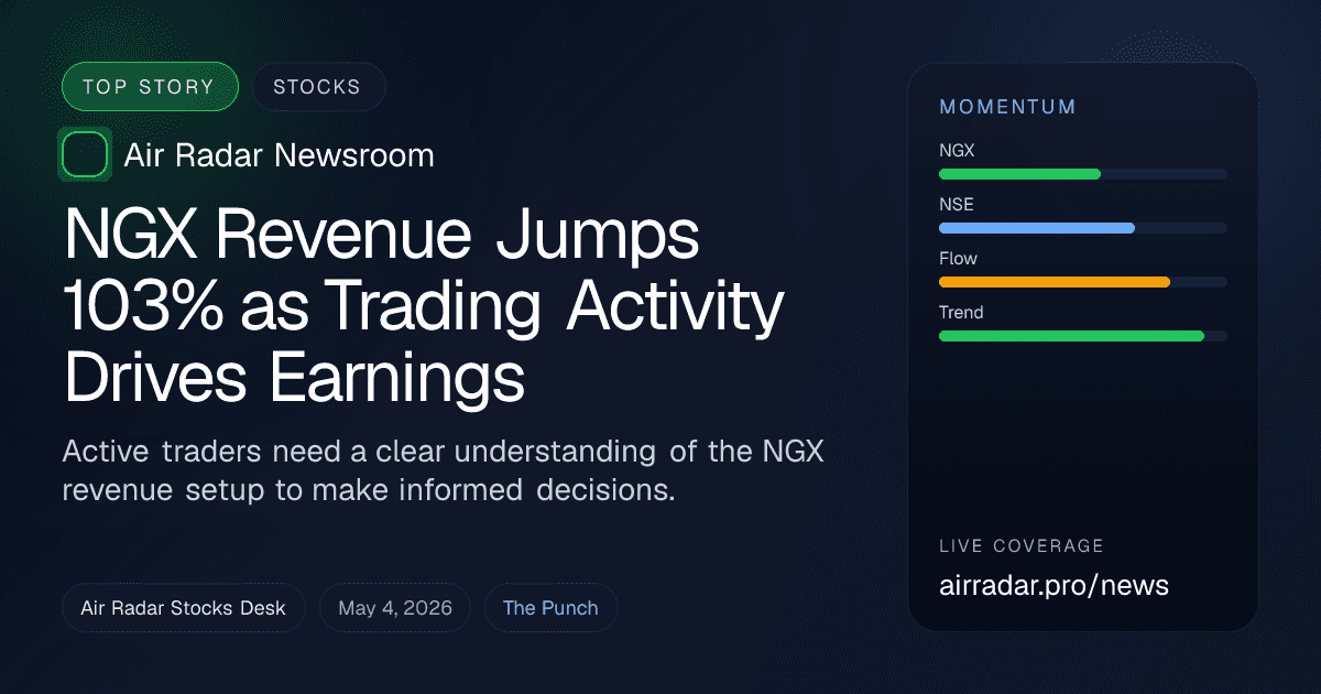 NGX Revenue Jumps 103% as Trading Activity Drives Earnings