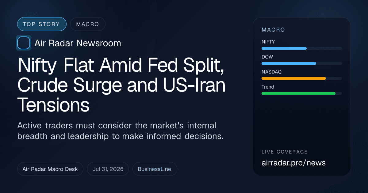 Nifty Flat Amid Fed Split, Crude Surge and US-Iran Tensions