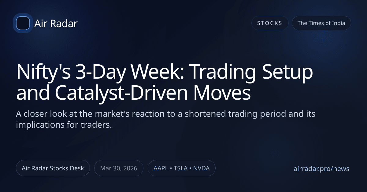 Nifty's 3-Day Week: Trading Setup and Catalyst-Driven Moves