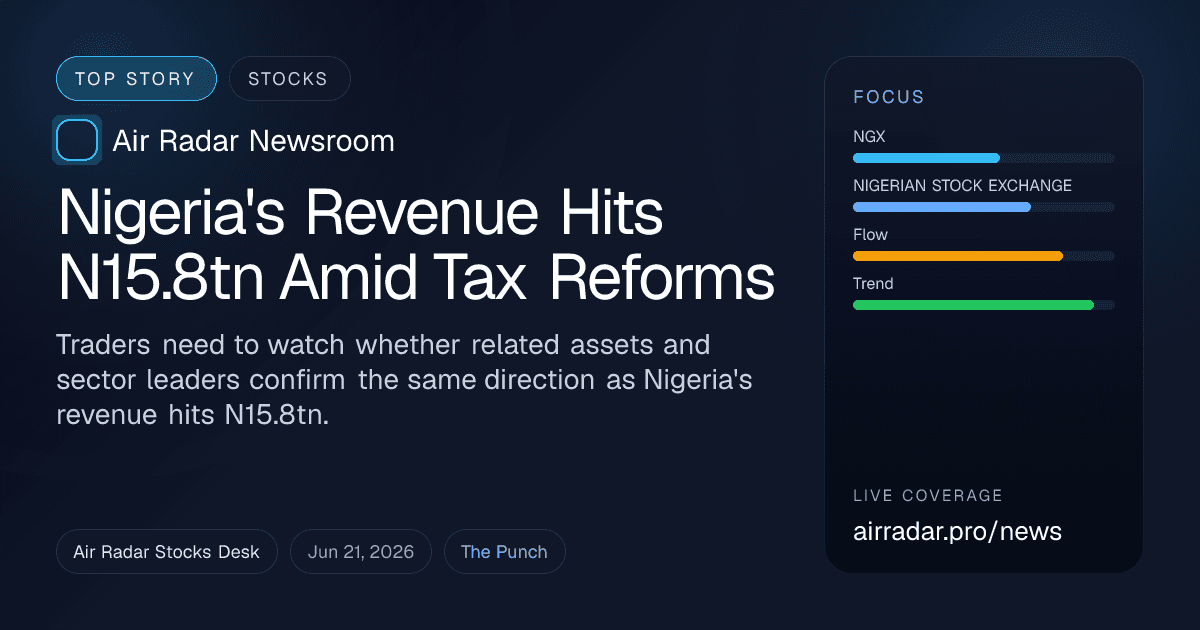 Nigeria's Revenue Hits N15.8tn Amid Tax Reforms