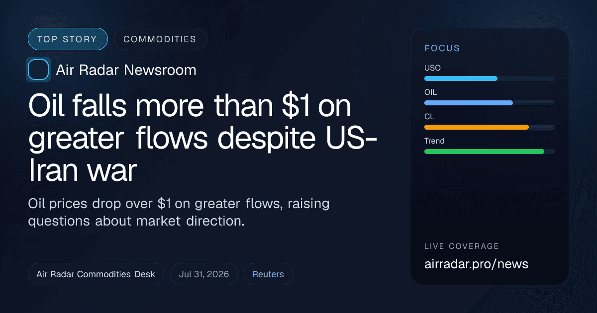 Oil falls more than $1 on greater flows despite US-Iran war