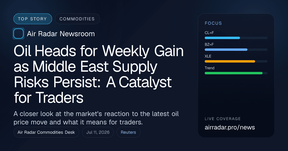 Oil Heads for Weekly Gain as Middle East Supply Risks Persist: A Catalyst for Traders