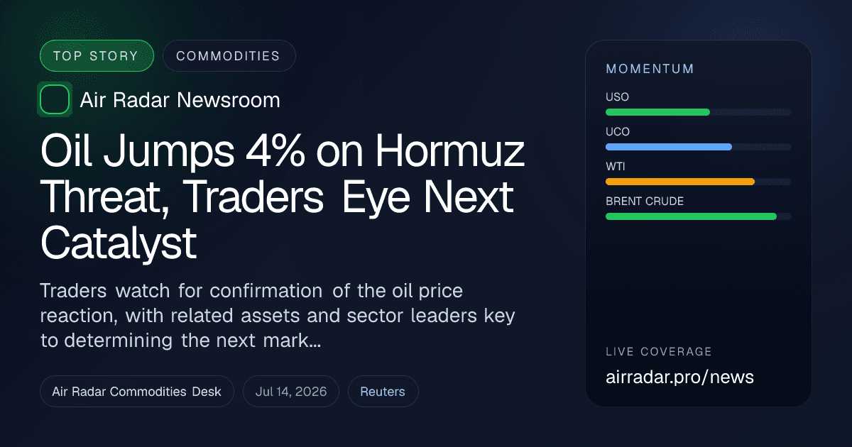 Oil Jumps 4% on Hormuz Threat, Traders Eye Next Catalyst