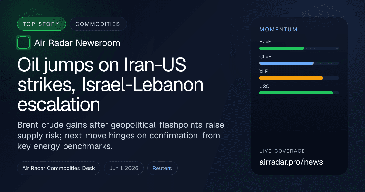 Oil jumps on Iran-US strikes, Israel-Lebanon escalation