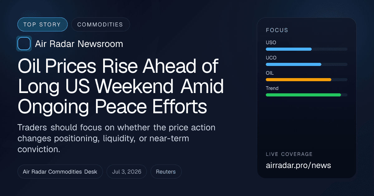 Oil Prices Rise Ahead of Long US Weekend Amid Ongoing Peace Efforts