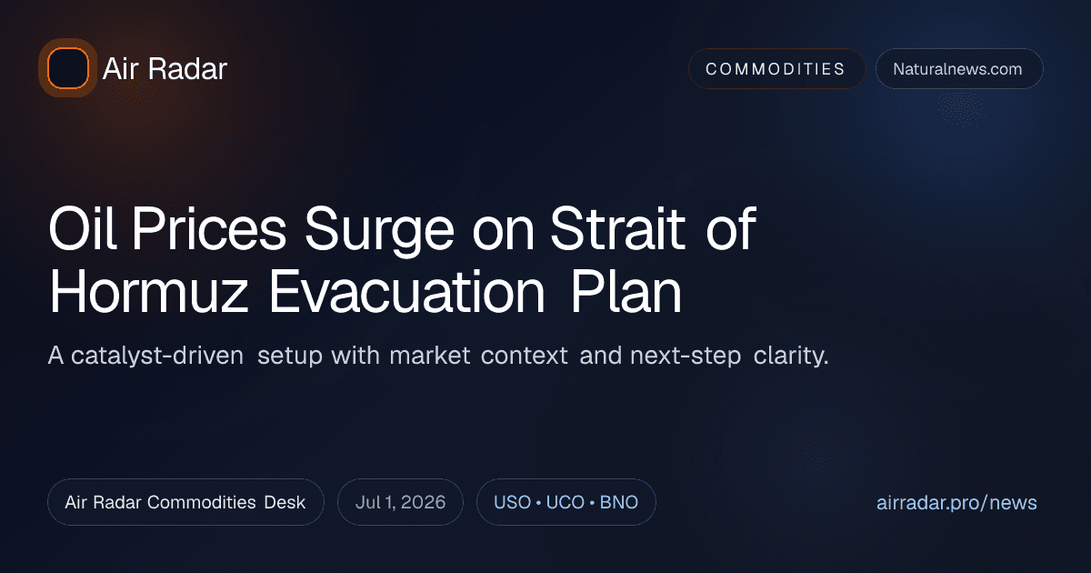 Oil Prices Surge on Strait of Hormuz Evacuation Plan