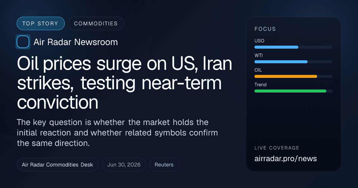 Oil prices surge on US, Iran strikes, testing near-term conviction