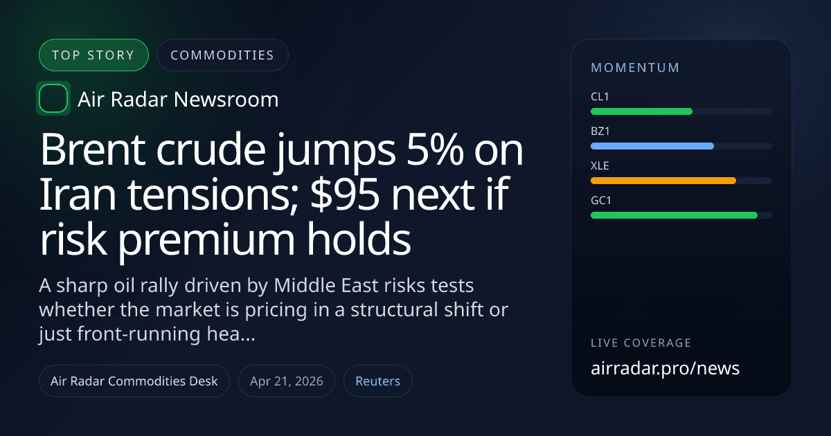Brent crude jumps 5% on Iran tensions; $95 next if risk premium holds