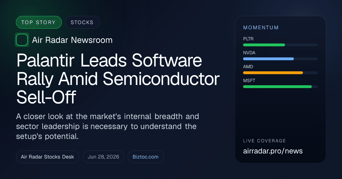 Palantir Leads Software Rally Amid Semiconductor Sell-Off
