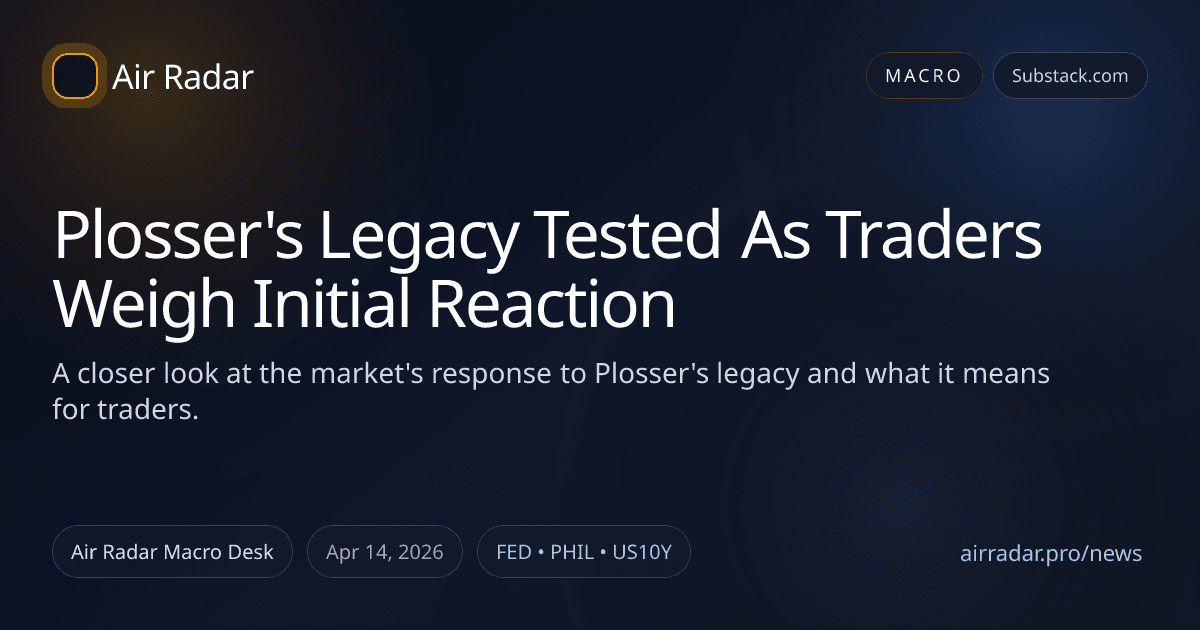 Plosser's Legacy Tested As Traders Weigh Initial Reaction