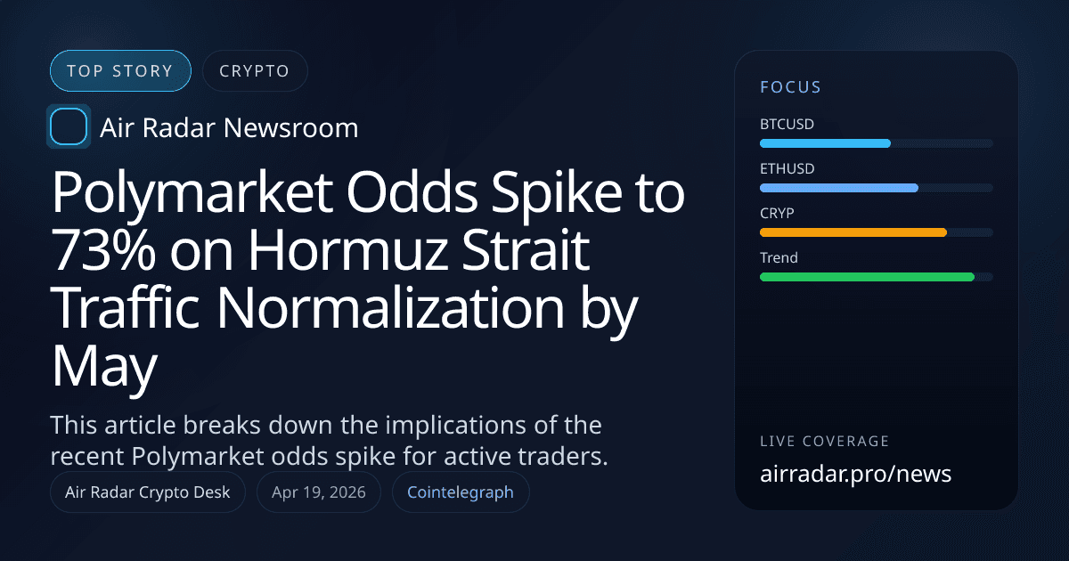 Polymarket Odds Spike to 73% on Hormuz Strait Traffic Normalization by May
