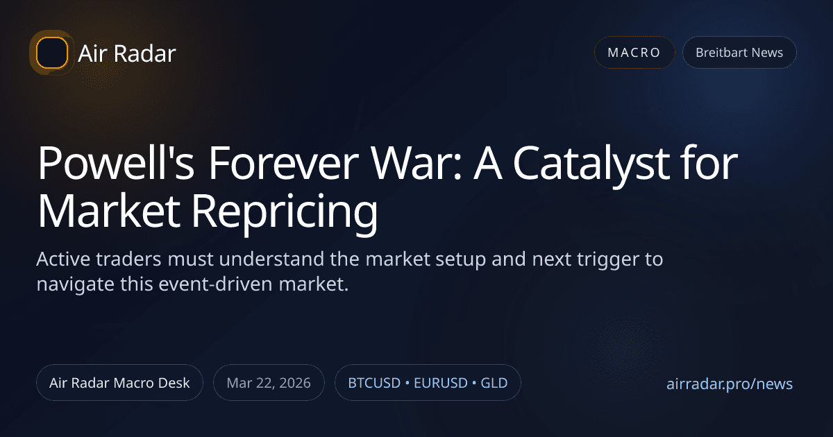 Powell's Forever War: A Catalyst for Market Repricing