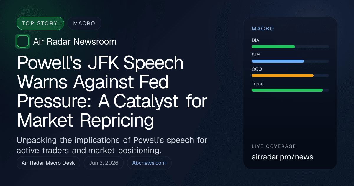 Powell's JFK Speech Warns Against Fed Pressure: A Catalyst for Market Repricing