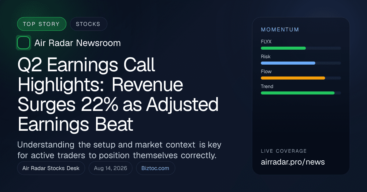 Q2 Earnings Call Highlights: Revenue Surges 22% as Adjusted Earnings Beat