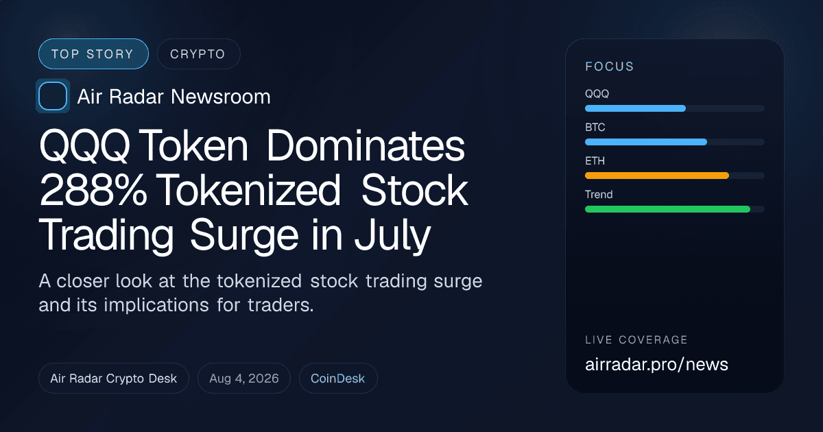 QQQ Token Dominates 288% Tokenized Stock Trading Surge in July
