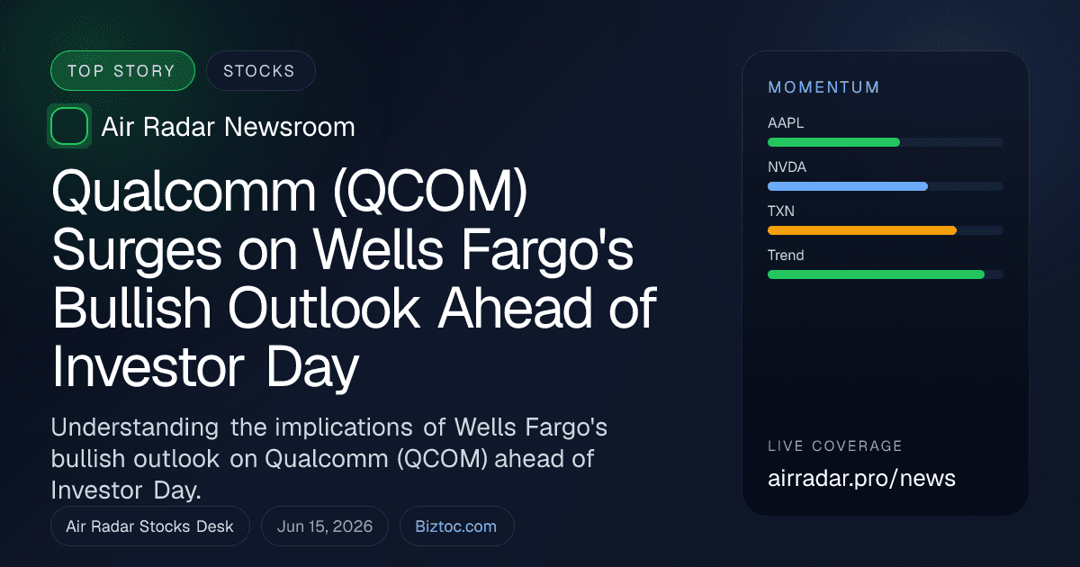 Qualcomm (QCOM) Surges on Wells Fargo's Bullish Outlook Ahead of Investor Day
