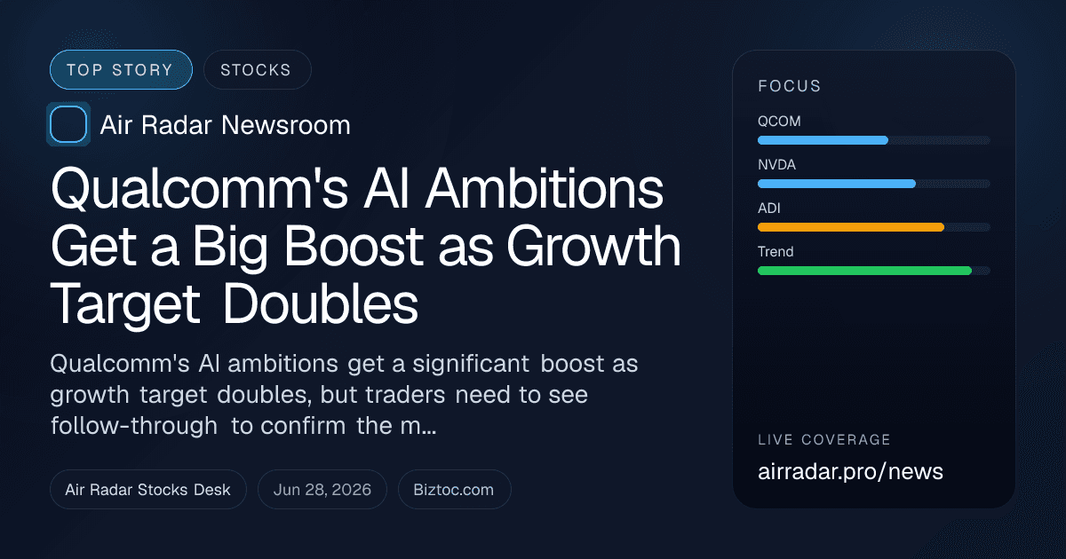 Qualcomm's AI Ambitions Get a Big Boost as Growth Target Doubles