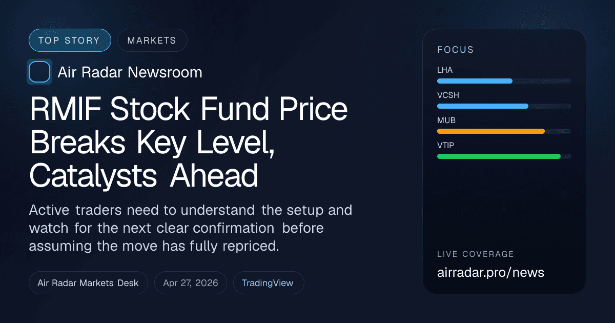 RMIF Stock Fund Price Breaks Key Level, Catalysts Ahead