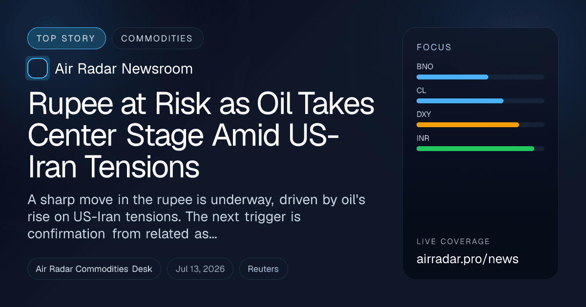 Rupee at Risk as Oil Takes Center Stage Amid US-Iran Tensions