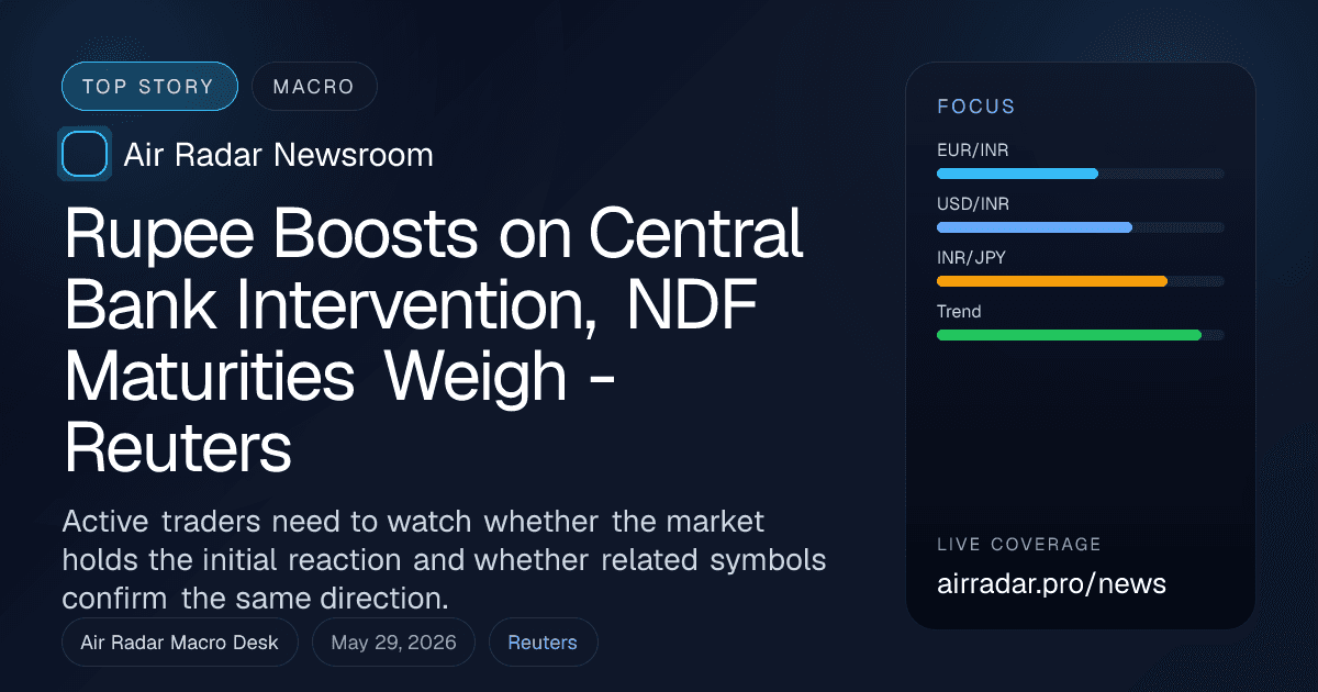 Rupee Boosts on Central Bank Intervention, NDF Maturities Weigh - Reuters