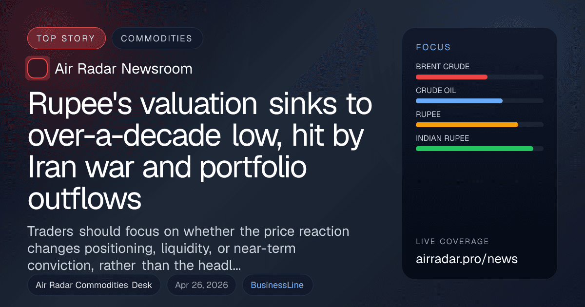 Rupee's valuation sinks to over-a-decade low, hit by Iran war and portfolio outflows