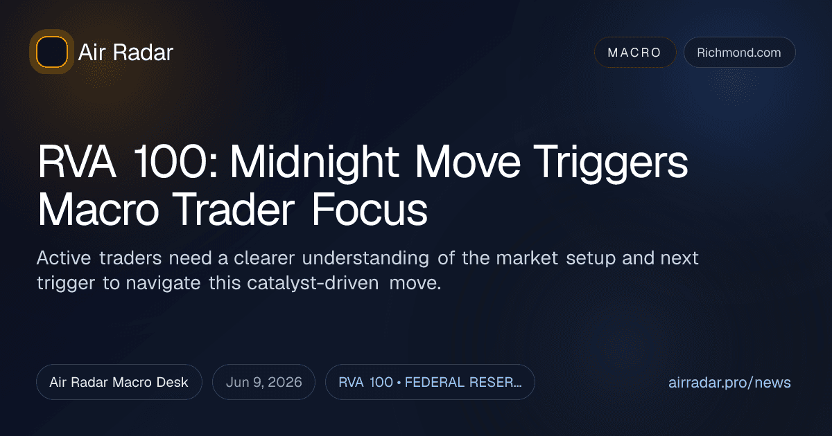 RVA 100: Midnight Move Triggers Macro Trader Focus