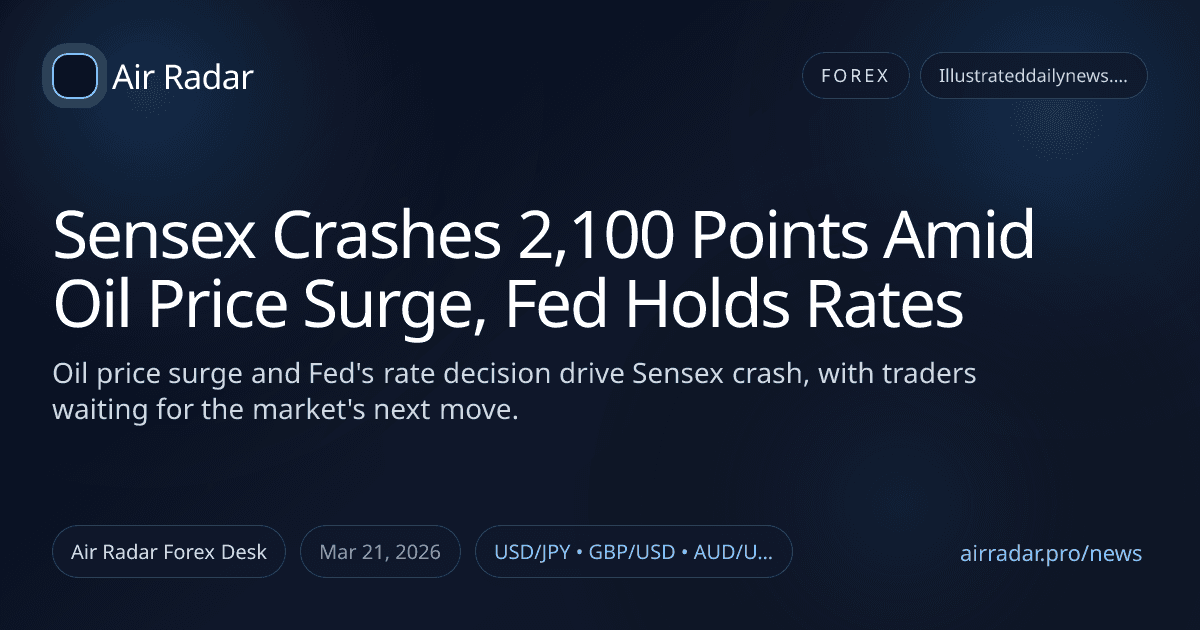Sensex Crashes 2,100 Points Amid Oil Price Surge, Fed Holds Rates