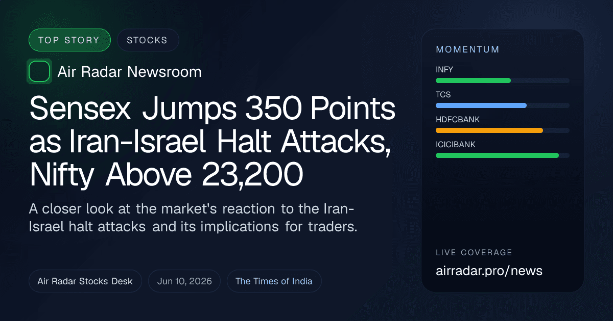 Sensex Jumps 350 Points as Iran-Israel Halt Attacks, Nifty Above 23,200