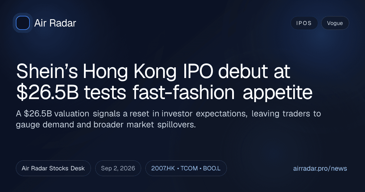 Shein’s Hong Kong IPO debut at $26.5B tests fast-fashion appetite