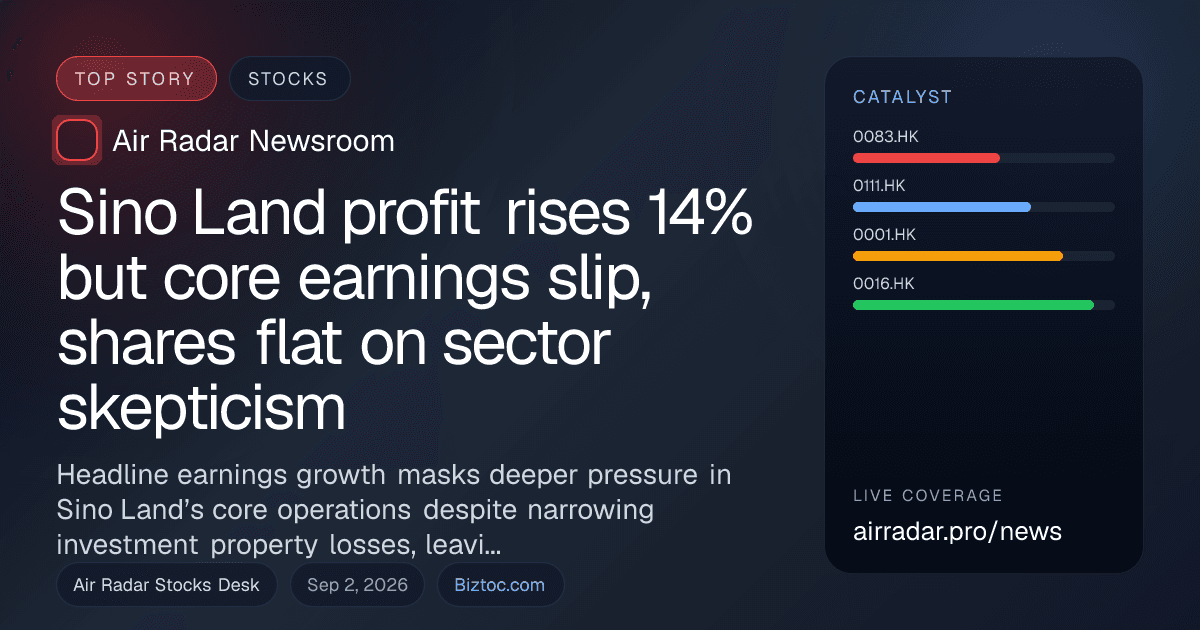 Sino Land profit rises 14% but core earnings slip, shares flat on sector skepticism