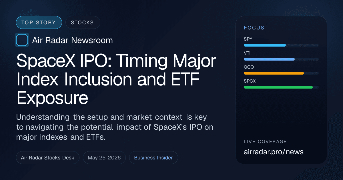 SpaceX IPO: Timing Major Index Inclusion and ETF Exposure