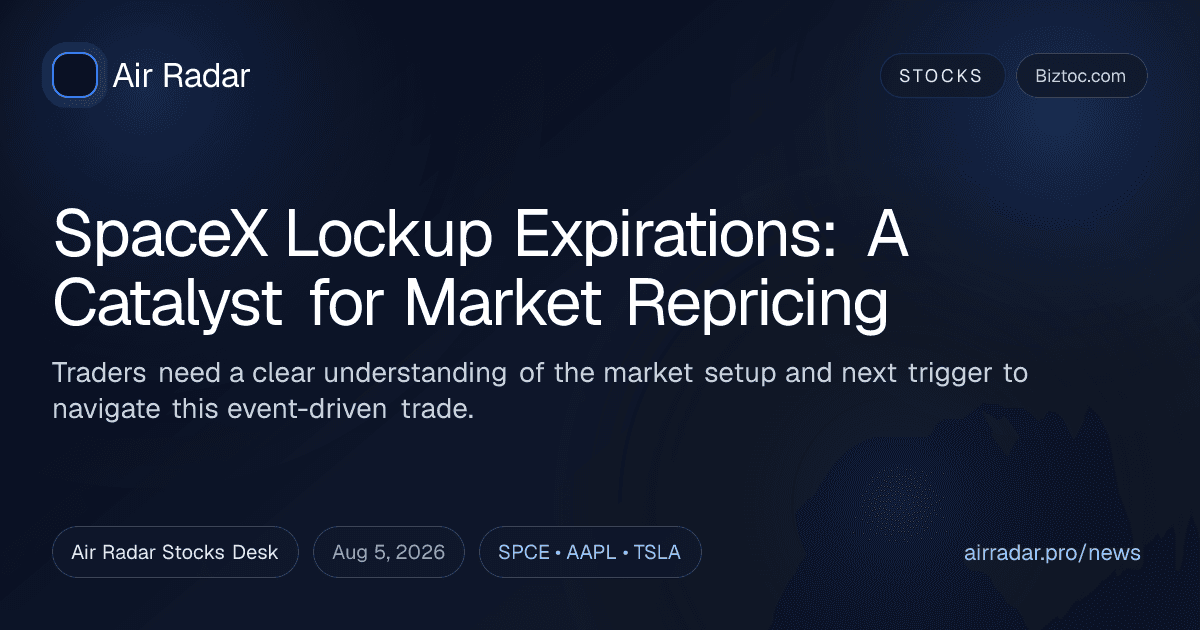 SpaceX Lockup Expirations: A Catalyst for Market Repricing